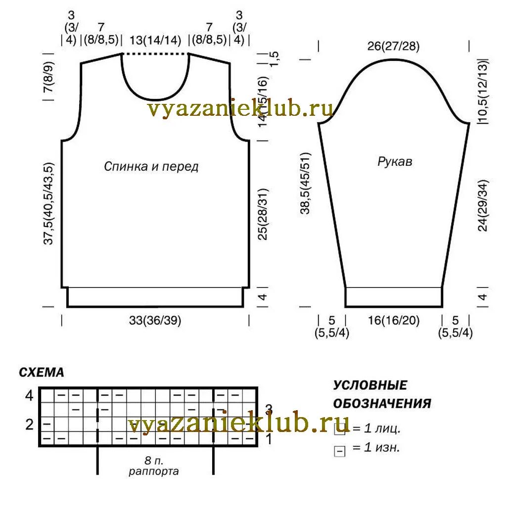 схема кофты на 3 года. выкройка кофточки для девочки 5 лет спицами. связать кофту для девочки 2 лет спицами схема и описание. схема кофты на 3 года. связать кофточку для мальчика 1 год спицами с описанием и схемами.