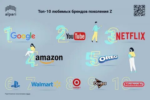 Любимое поколение