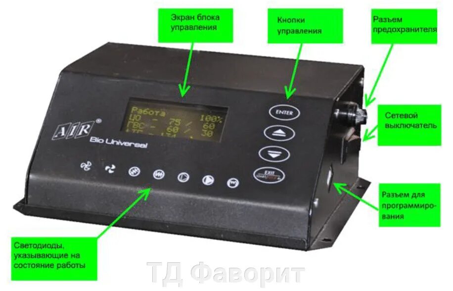 Блоки управления пеллетных котлов. Контроллер блока управления горелки rs a 40. блок управления пеллетной горелкой. контроллер для пеллетной горелки &quot;leader&quot;. автоматика контролеров пилетной горелки на 12в.