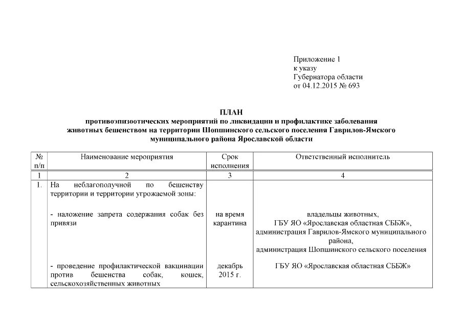 приложение указов