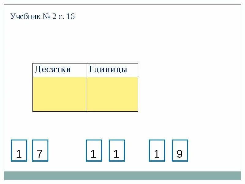 В 1 десятке 10. Десятки и единицы. Таблица десятки единицы. Десять единиц. Десятки и единицы для дошкольников таблица.