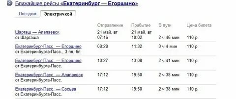 Расписание электричек верхние котлы аэропорт домодедово