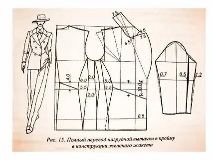 Построение классического