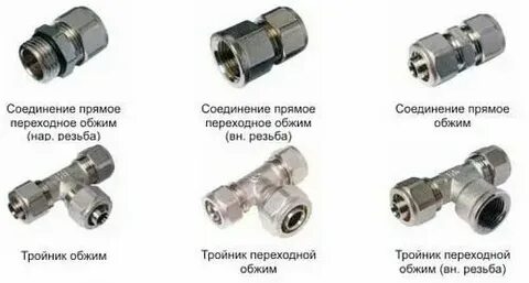 Как называются соединители труб