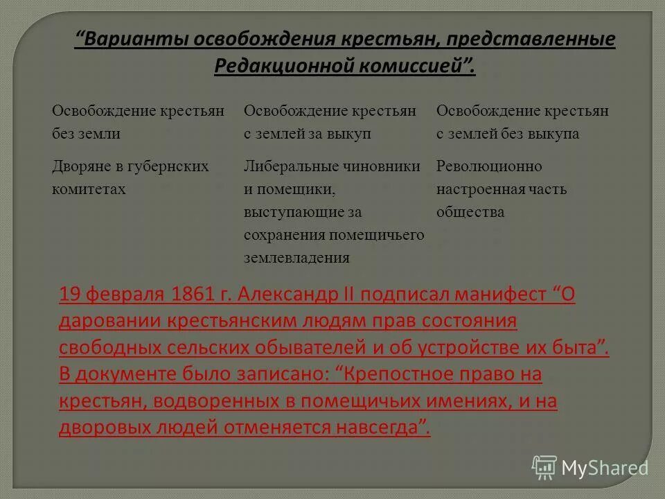 приведите не менее двух положений