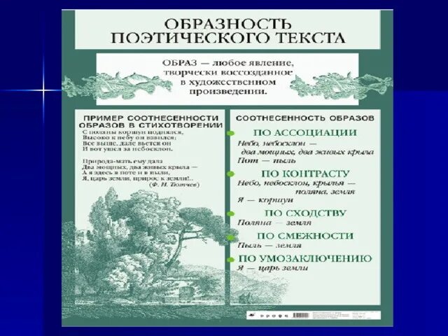 Ф и тютчев с поляну коршун. С Поляны Коршун поднялся Тютчев. С Поляны Коршун поднялся анализ. Стих с Поляны Коршун поднялся. С Поляны Коршун поднялся тема и идея.