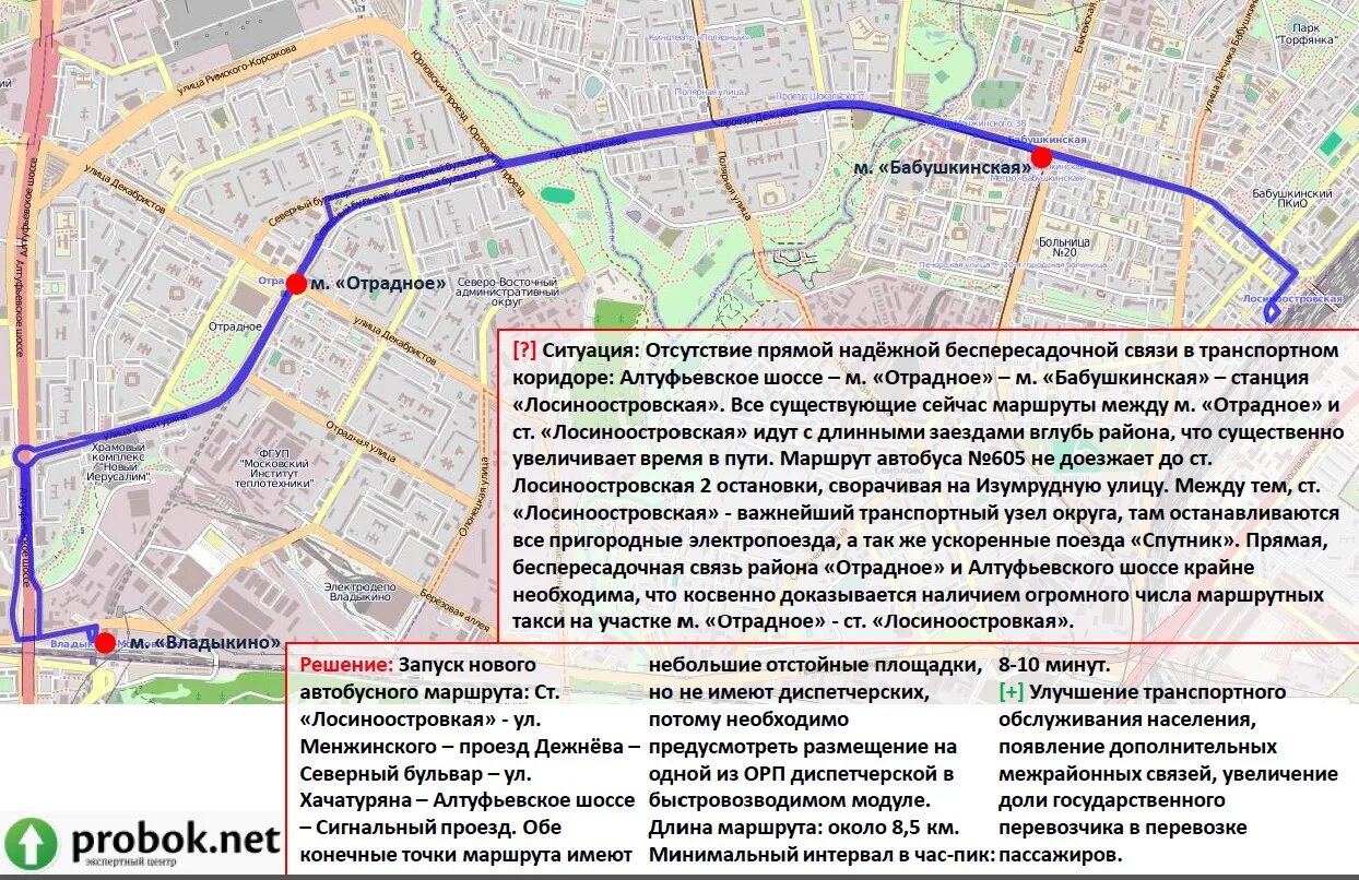 Остановка Лосиноостровская. Лосиноостровская станция метро. Маршрут 605 автобуса Москва. Автобус 605 маршрут остановки.