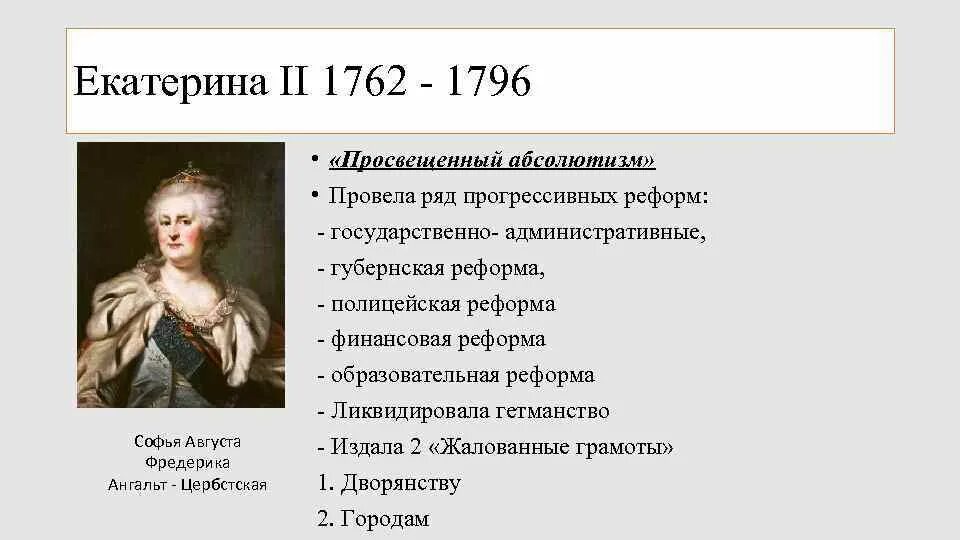 Россия эпохи екатерины 2 тест 8. Таблица реформы Екатерины Великой 1762 1796. Вклад Екатерины 2. Правление Екатерины 2.