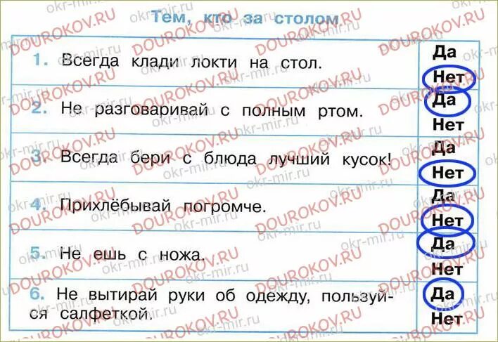 Не клади локти на стол. Не клади локти на стол