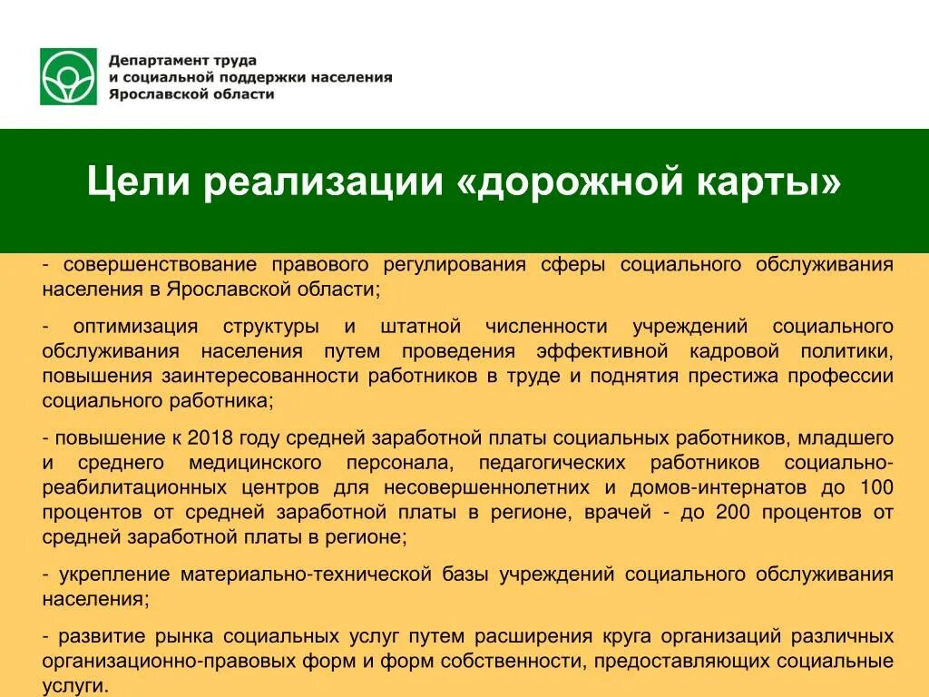 Мониторинг плана мероприятий дорожной карты. В целях реализации дорожной карты. дорожная карта социального работника. дорожная карта учреждения социального обслуживания. дорожная карта по повышению эффективности.