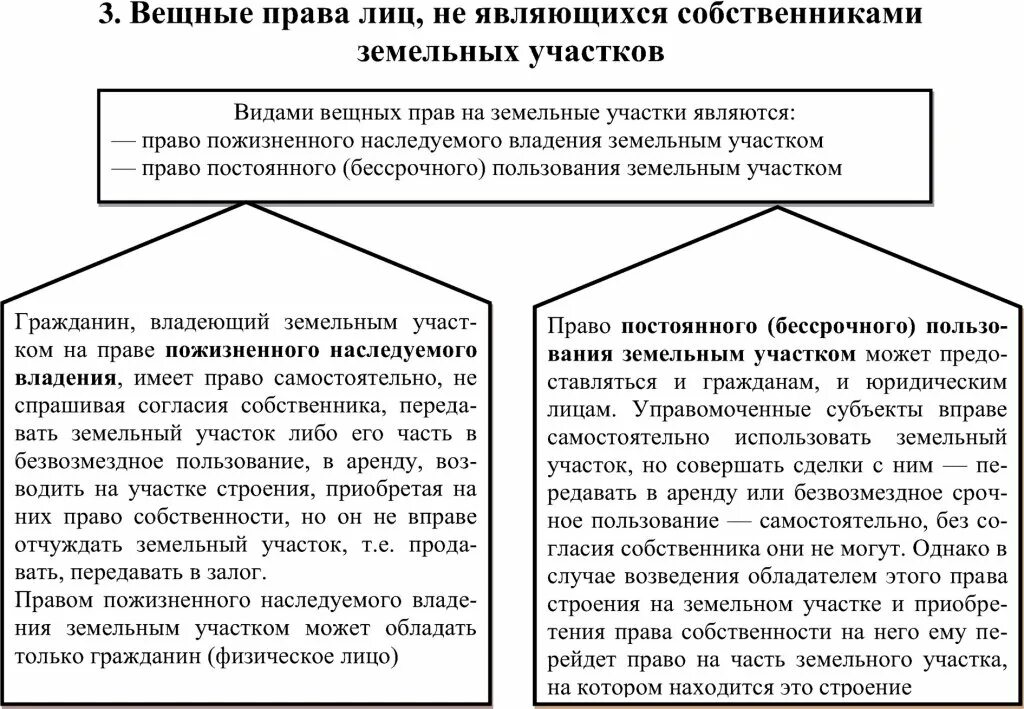 Проживающих которые не являются собственниками. Проживающих которые не являются собственниками