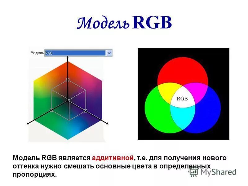Модель RGB. Цветовая модель RGB. HSB цветовая модель. Цветовая модель RGB И CMYK. В модели rgb используются цвета