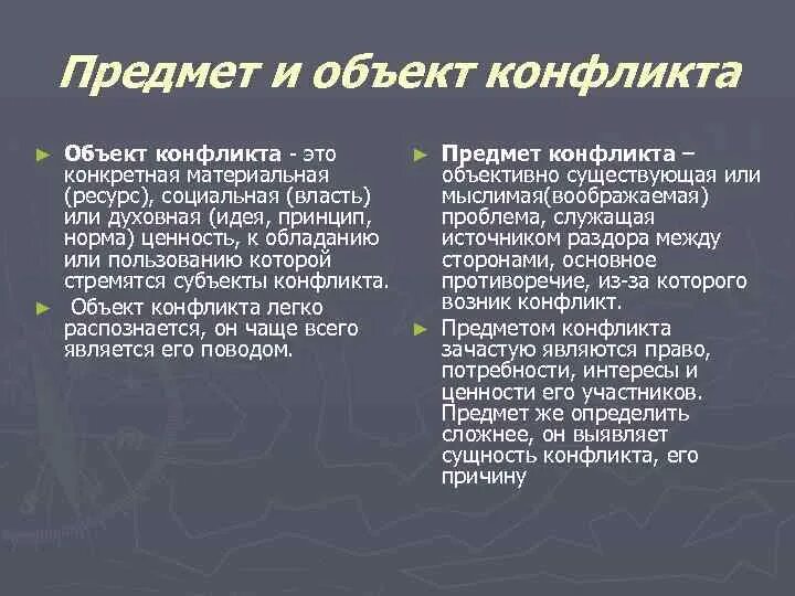 Субъектами конфликта являются. Объект конфликта и предмет конфликта. Объект конфликта пример. Предмет конфликта пример. Объект и предмет конфликта пример.