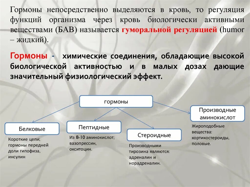 Гормональная регуляция функций организма. Норадреналин физиологический эффект. Норадреналин функции гормона. Гормоны выделяются непосредственно в:.