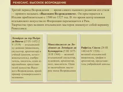 Причины возрождения в европе