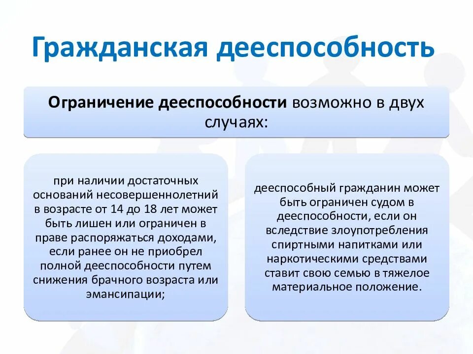 Гражданская дееспособность физического лица. Ограничение дееспособности. Может ли быть ограничена дееспособность гражданина.