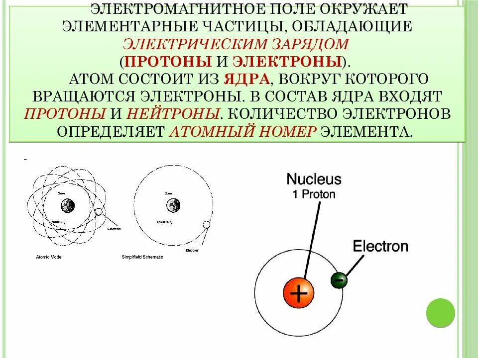 Из каких элементарных частиц состоит ядро. Элементарные частицы ядра. вращение атомов вокруг ядра. электроны вращаются вокруг ядра атома. электромагнитное поле ядра атома.