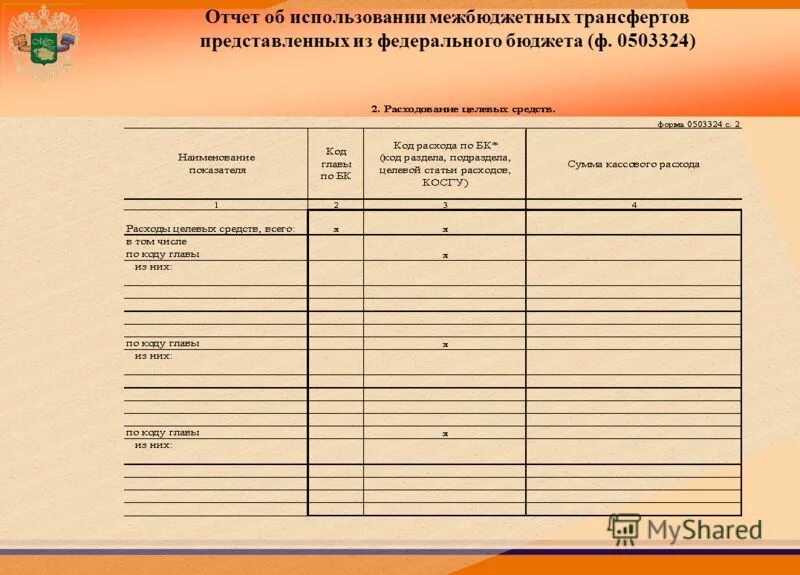 Ф 0503127 отчет об исполнении бюджета. Отчетность об исполнении бюджета. Отчет о государственном бюджете. Отчет об исполнении федерального бюджета. Отчетность об исполнении федерального бюджета.