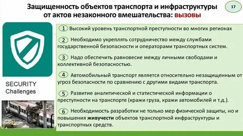 Зона транспортной инфраструктуры и 1