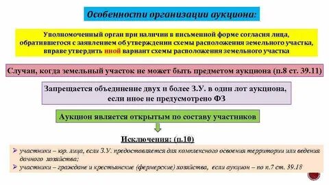 Предоставление тендеров