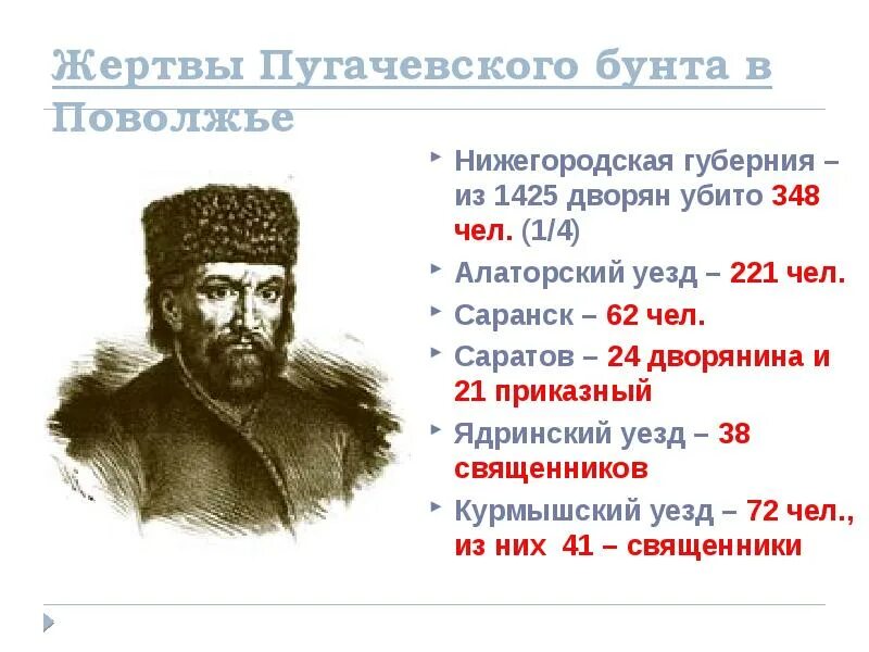 Пугачев восстание подавленное. Жертвы пугачевского восстания. пугачевский уезд. народные восстания в нижегородской губернии. сообщение о пугачевском бунте.