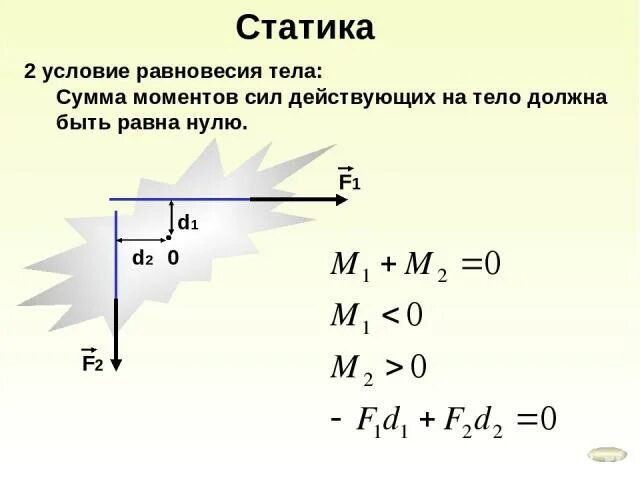 Сумма всех сил равна 0. Механическая система. Векторная сумма всех сил действующих на тело. Сумма всех сил равна нулю. Если сумма сил действующих на тело равна нулю.
