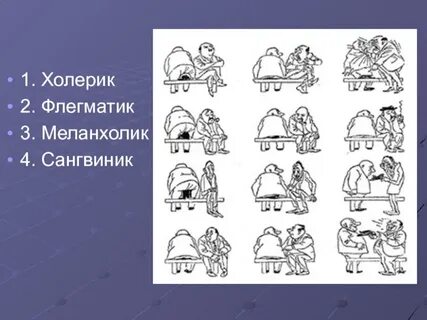 Холерик флегматик меланхолик