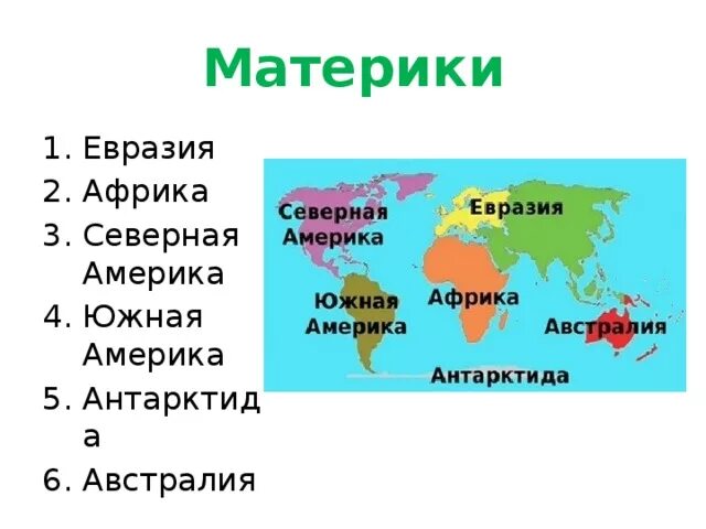 Состав 5 океанов. Евразия Африка Северная Америка Южная. Матер ки. Материки и их названия.