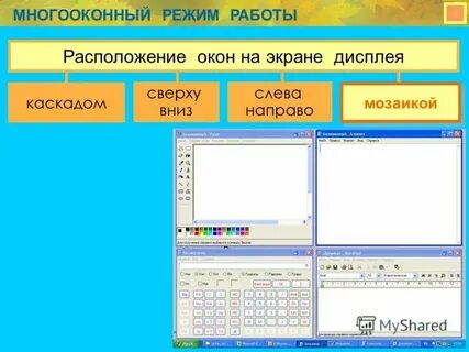 Общее редактирование это