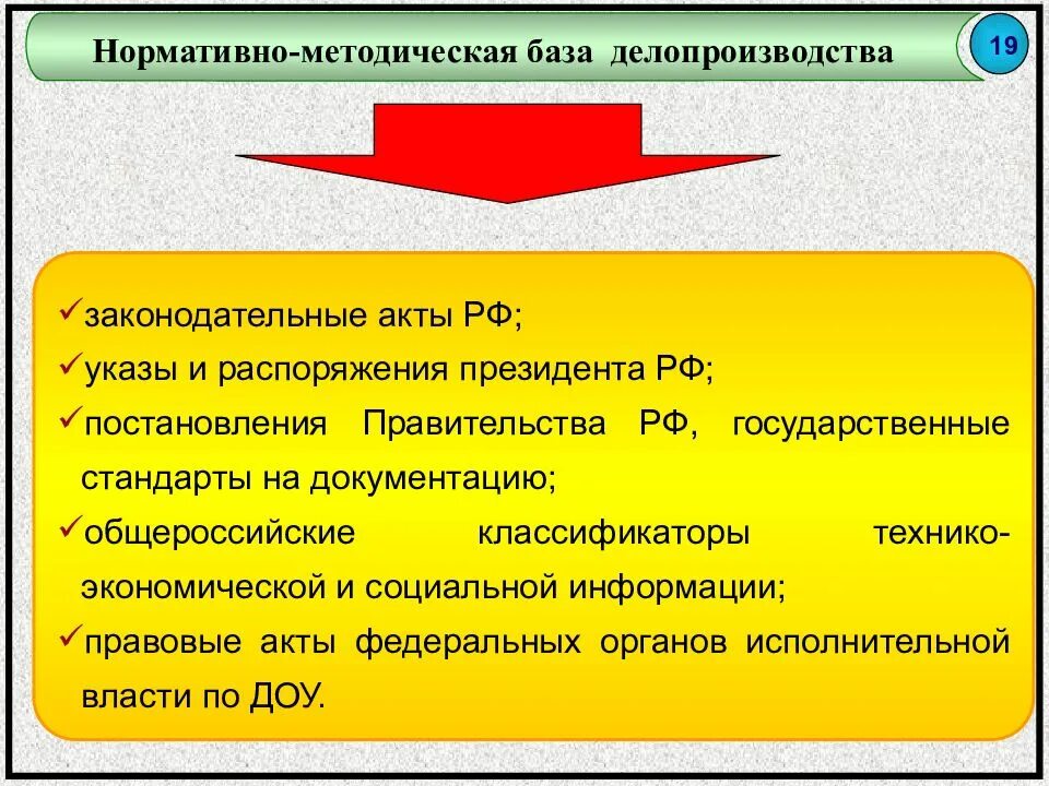 Нормативно методическая база организации. Законодательные акты в делопроизводстве. Нормативные и правовые акты в сфере делопроизводства. Нормативно-методические акты. Нормативная регламентация делопроизводства.