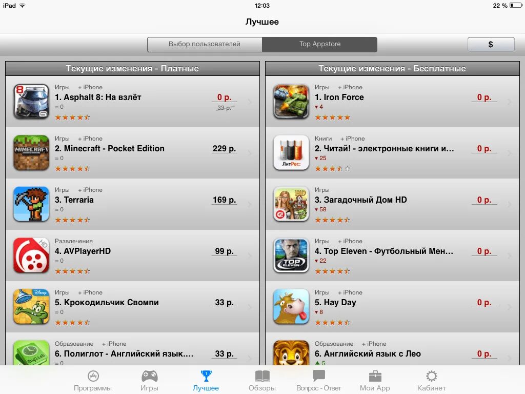 Магазины игр и приложений. App Store игры. Интересные игры в апп сторе. Старые игры в аппсторе. Топ игры в app Store.