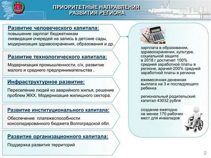 Приоритетные направления экономического развития