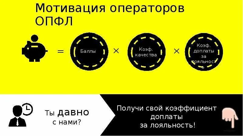 Мотивация для сотрудников колл центра. Показатели kpi колл центра. Система мотивации для колл-центра. Мотивация для оператора колл центра. Схема мотивации колл центра.