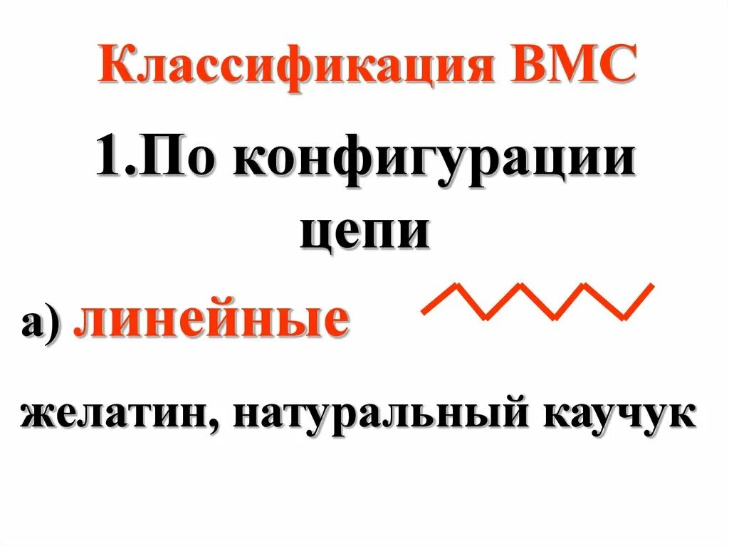 Вмс 1. Вмс 1