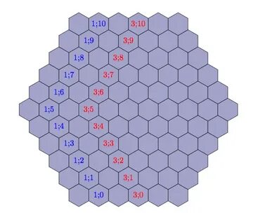 Сайт гекс