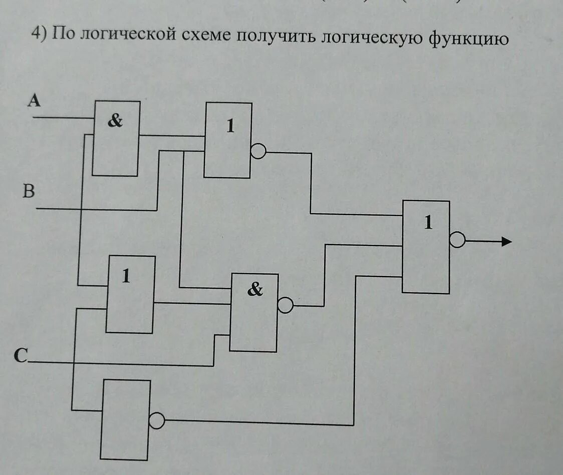 Представить логическую схему. Логические схемы. Логическое выражение по схеме. Булевы схемы. Постройка логических схем.