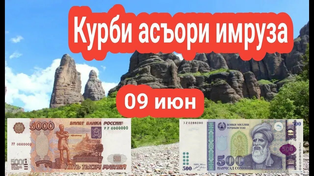 Валюта рубл сомони 1000