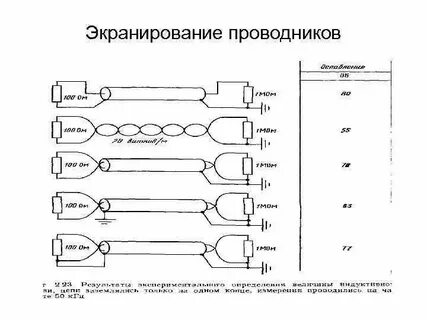 Экранированные скобки