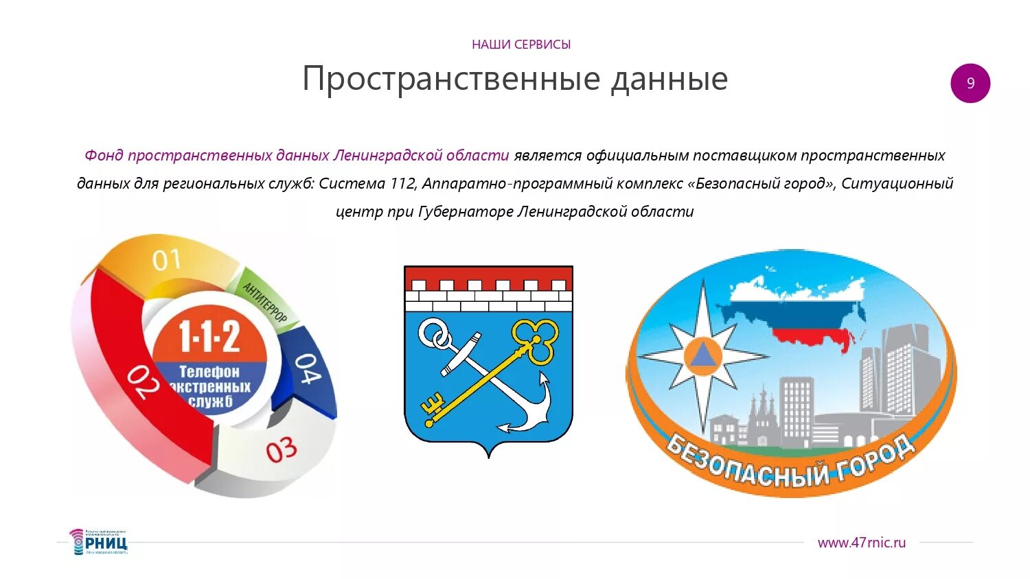 Государственные фонды пространственных данных. Фонд пространственных данных. фонд пространственных данных росреестра. региональный фонд пространственных данных карта.