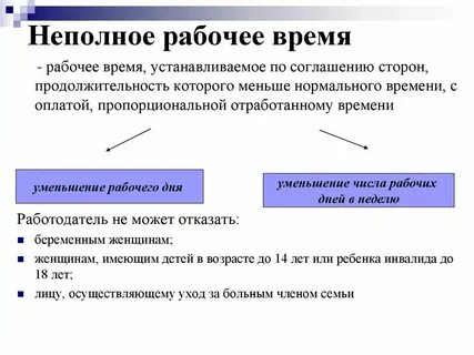 Сотрудники работают неполный рабочий день