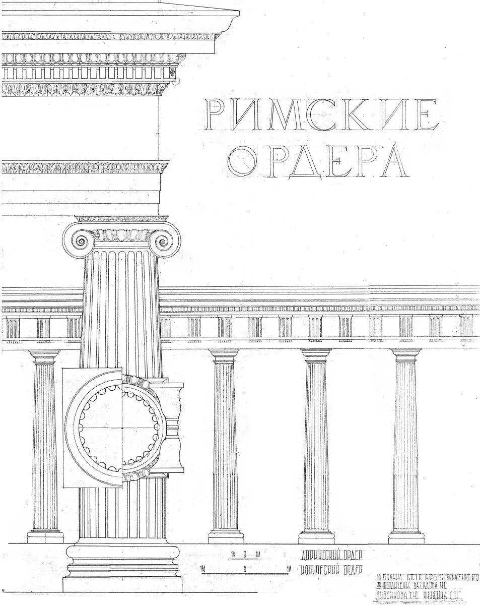 Работы без ордера. Римские ордера Римско дорический. Архитектурный ордер Тосканский. Колоннада Коринфского ордера. Римские архитектурные ордера.