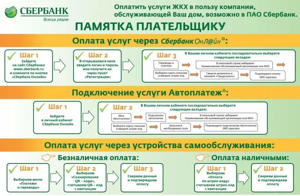 Оплата жкх организациями