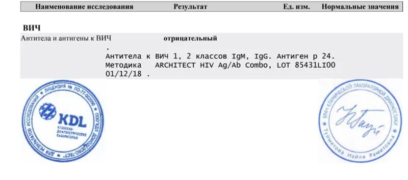 Результат анализа на ВИЧ. КДЛ анализ на ВИЧ. ВИЧ печать анализ. Печать клинико диагностической лаборатории. Кдл группа крови