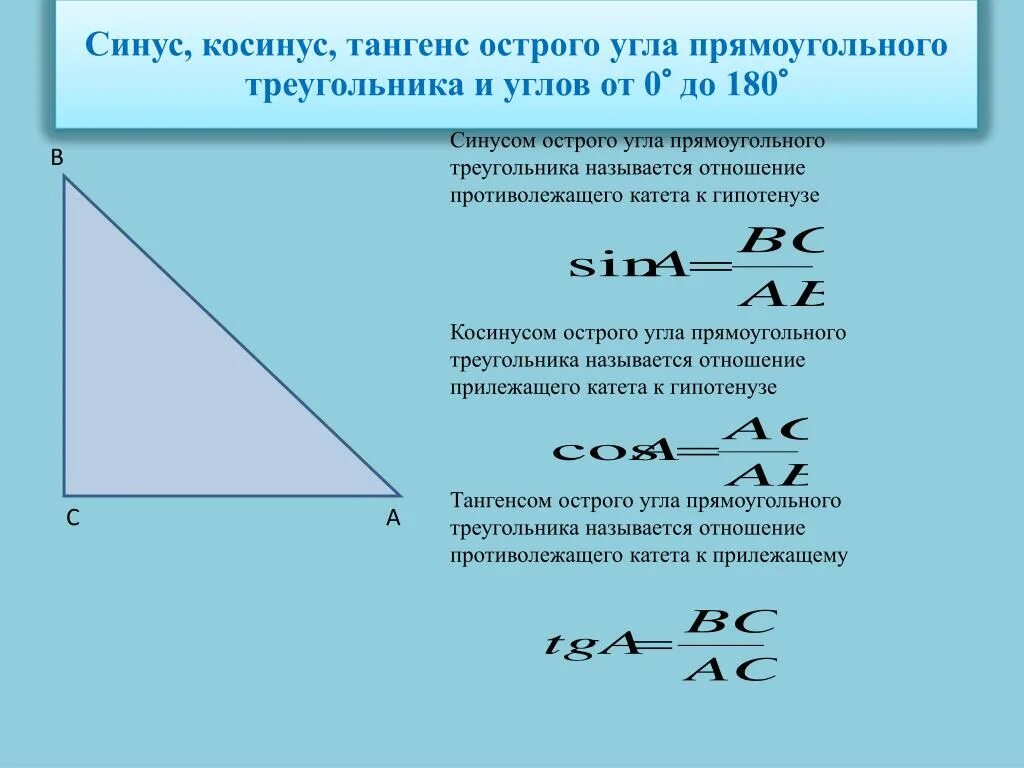 Формула синуса острого угла прямоугольного треугольника. Синус косинус тангенс острого угла. Отношение синуса косинуса и тангенса в прямоугольном треугольнике. Формула косинуса острого угла прямоугольного треугольника.