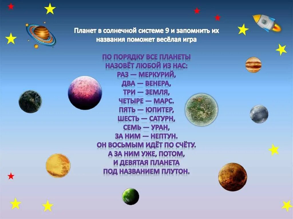 Считалка для детей про планеты солнечной. Планеты для дошкольников. Стих про планеты для детей. Стих про планеты солнечной системы. Планеты для дошкольного возраста.