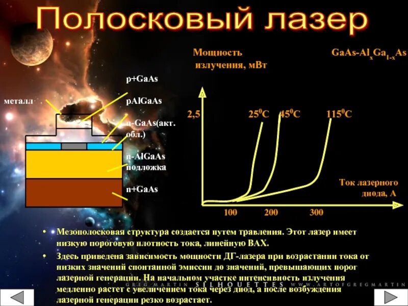 Порог генерации. Впсп и тпсп физиология. Лазерная генерация в p-n гомопереходах. Дифференциальный кпд лазера. Генерация потенциала действия в нейроне физиология.