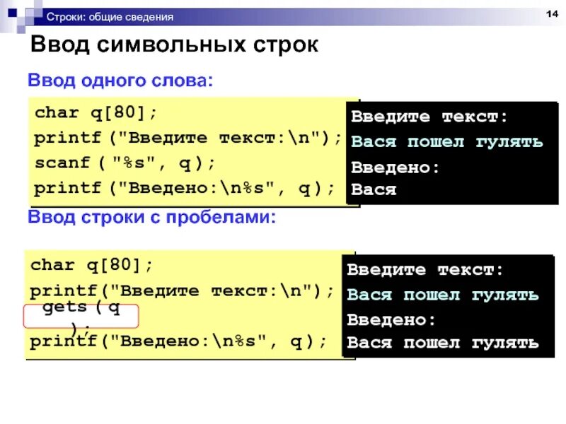 Строки c. Строка ввода. ввод с пробелами с++. вывод строки с пробелами в cи. как ввести строку.
