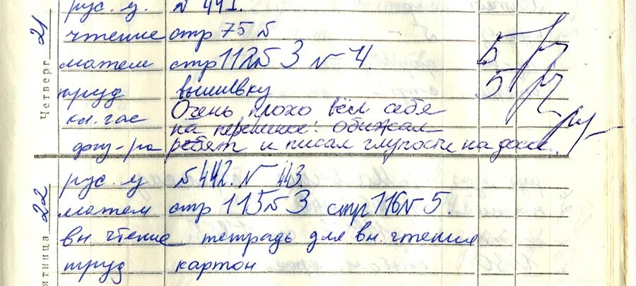 Монолог от имени дневника отличника составить. Монолог от имени дневника отличника составить. Дневник отличника 8 класс. Дневник с оценками. Дневник отличника.