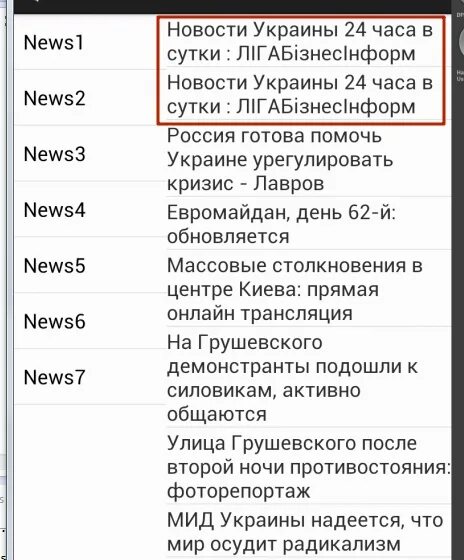 Самые популярные интернет сми. Какие бывают категории новостей. Сми человечки. Телеведущая в студии новостей. Какие бывают категории новостей.