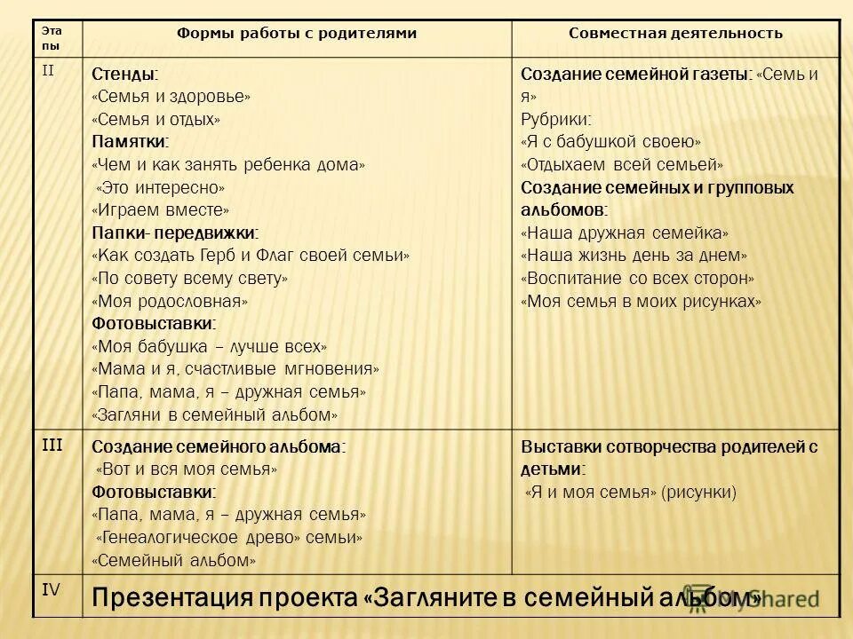 текст песни семейный альбом. загляните в семейный альбом текст. семейный альбом для презентации. семейный альбом ноты для фортепиано. семейный альбом текст.